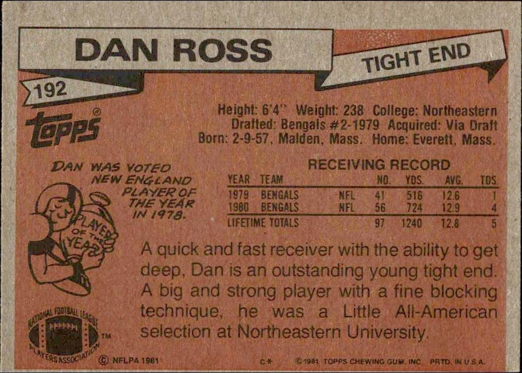 1981 Topps Dan Ross #192 football trading card back