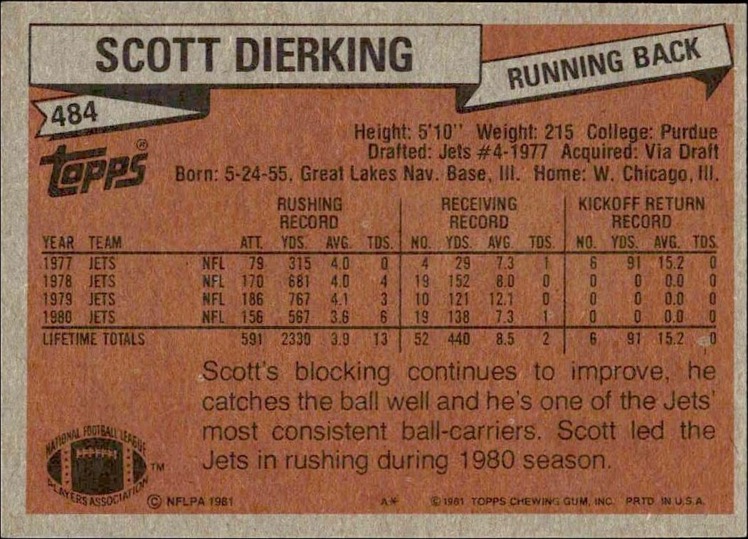 1981 Topps Scott Dierking #484 football trading card back
