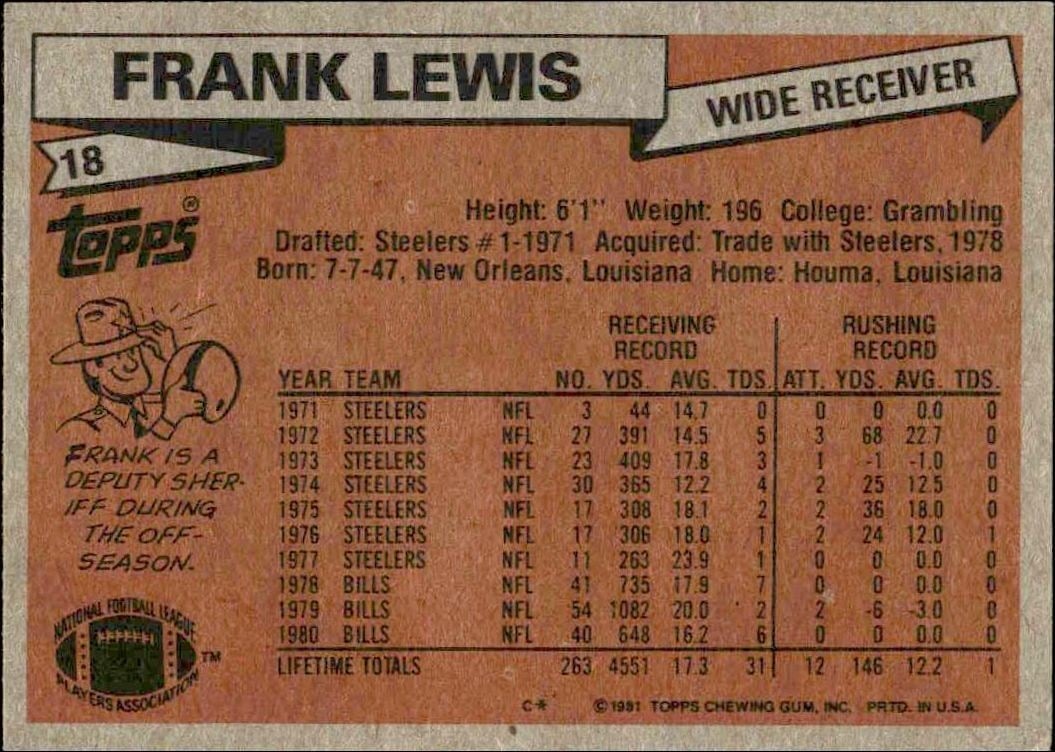 1981 Topps Frank Lewis #18 football trading card back