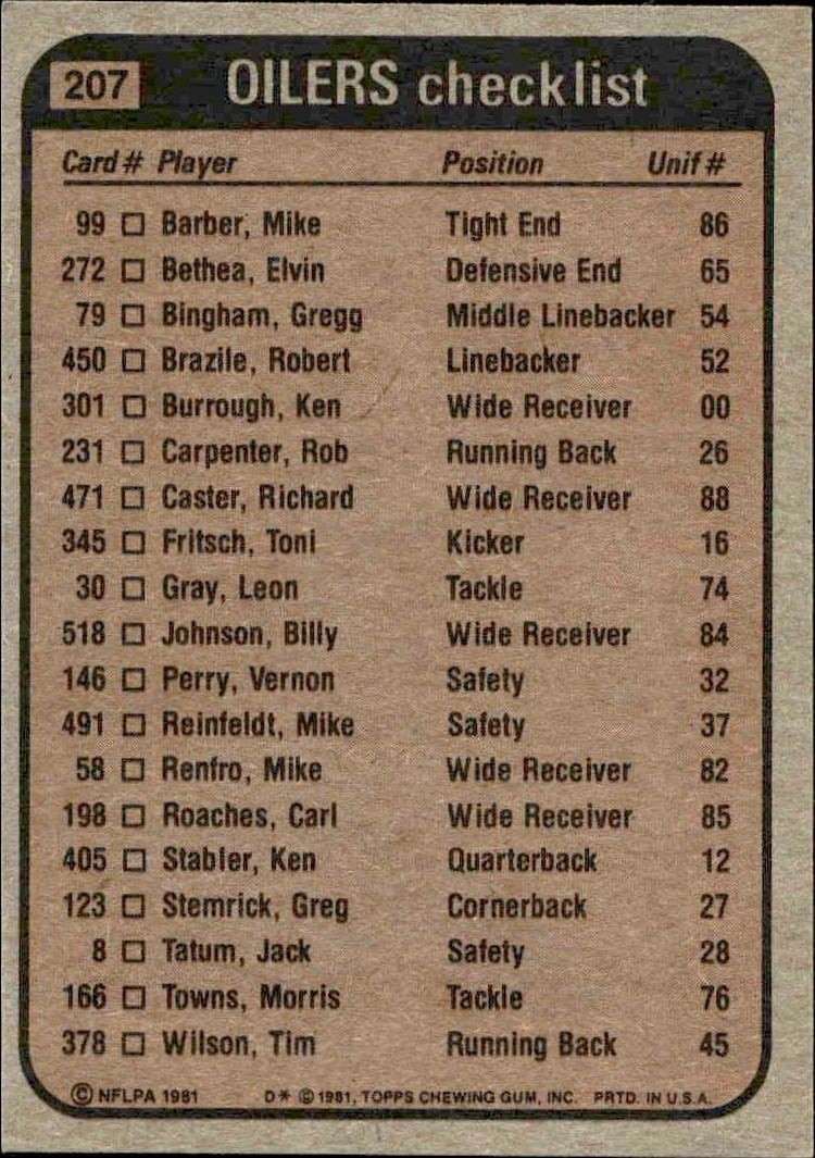 1981 Topps Oilers Checklist #207 football trading card back
