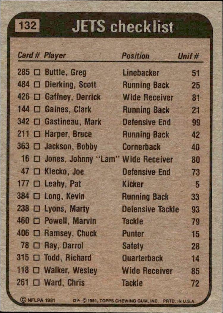 1981 Topps Jets Checklist #132 football trading card back