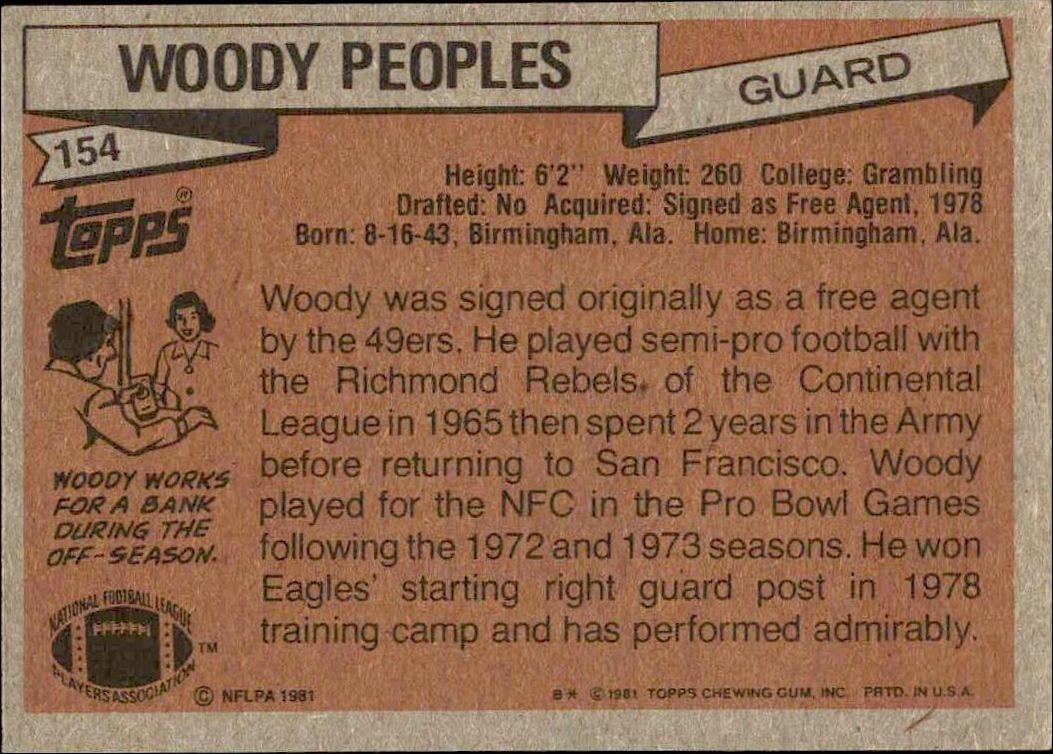 1981 Topps Woody Peoples #154 football trading card back