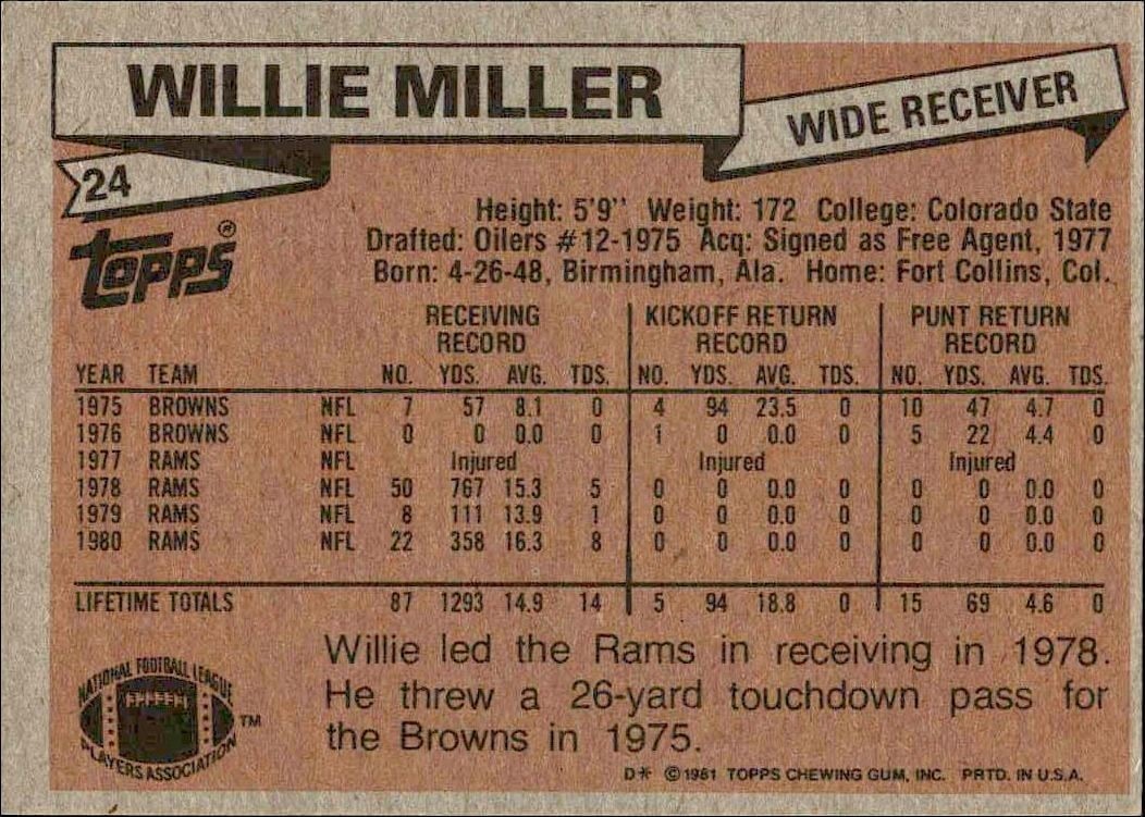 1981 Topps Willie Miller #24 football trading card back