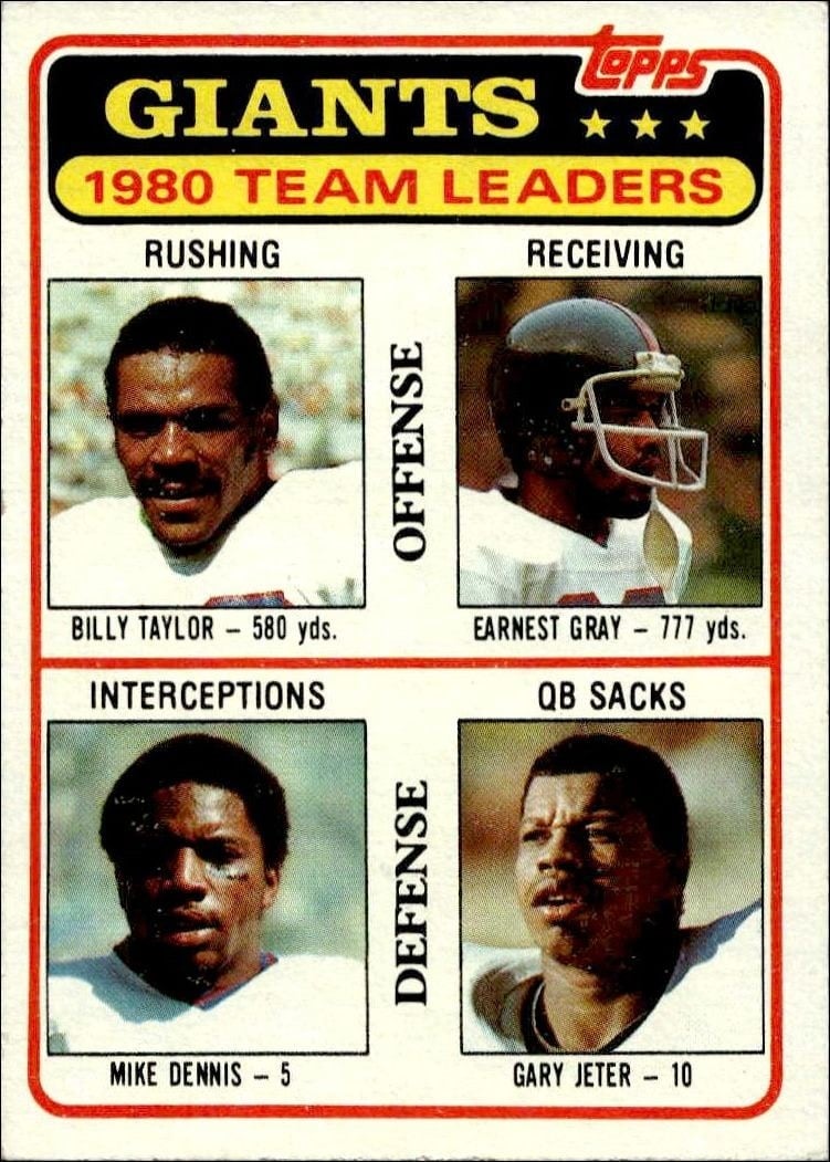 1981 Topps Giants Checklist #188 trading card