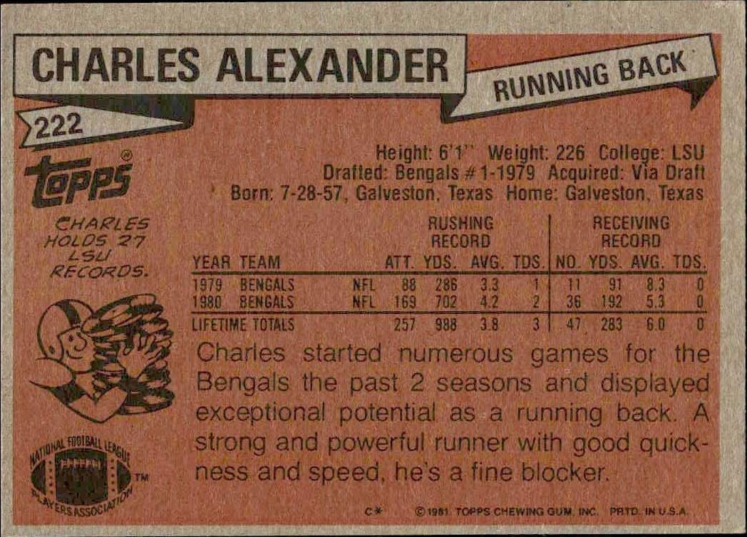 1981 Topps Charles Alexander #222 football trading card back