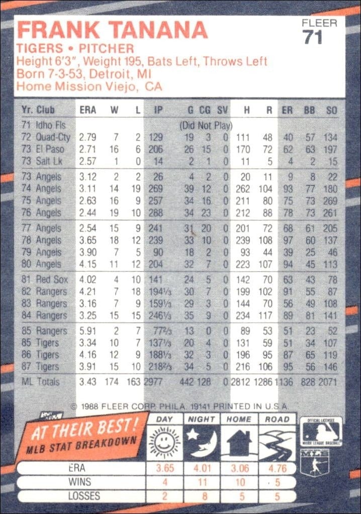 1988 Fleer Frank Tanana #71 baseball trading card back