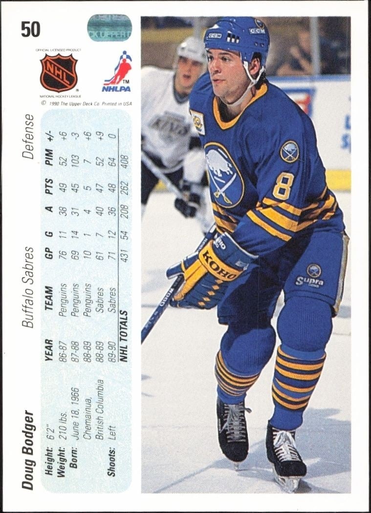 1990-91 Upper Deck Doug Bodger #50 hockey trading card back