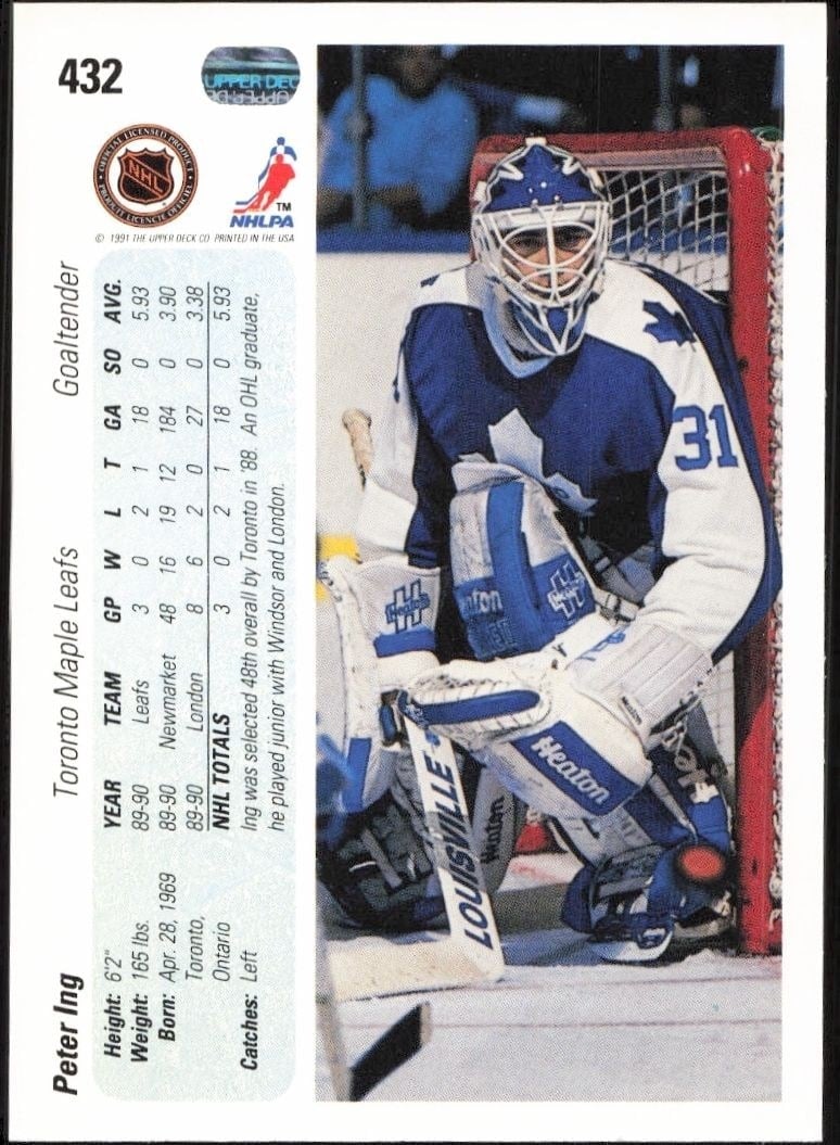 1990-91 Upper Deck Peter Ing #432 hockey trading card back