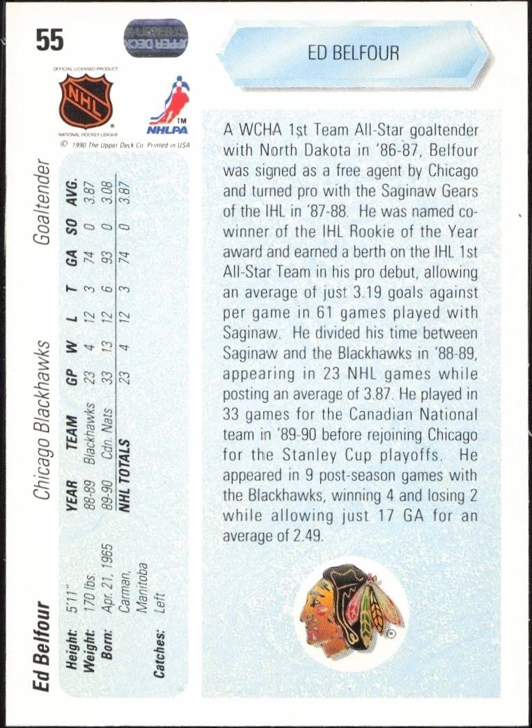 1990-91 Upper Deck Ed Belfour #55 hockey trading card back