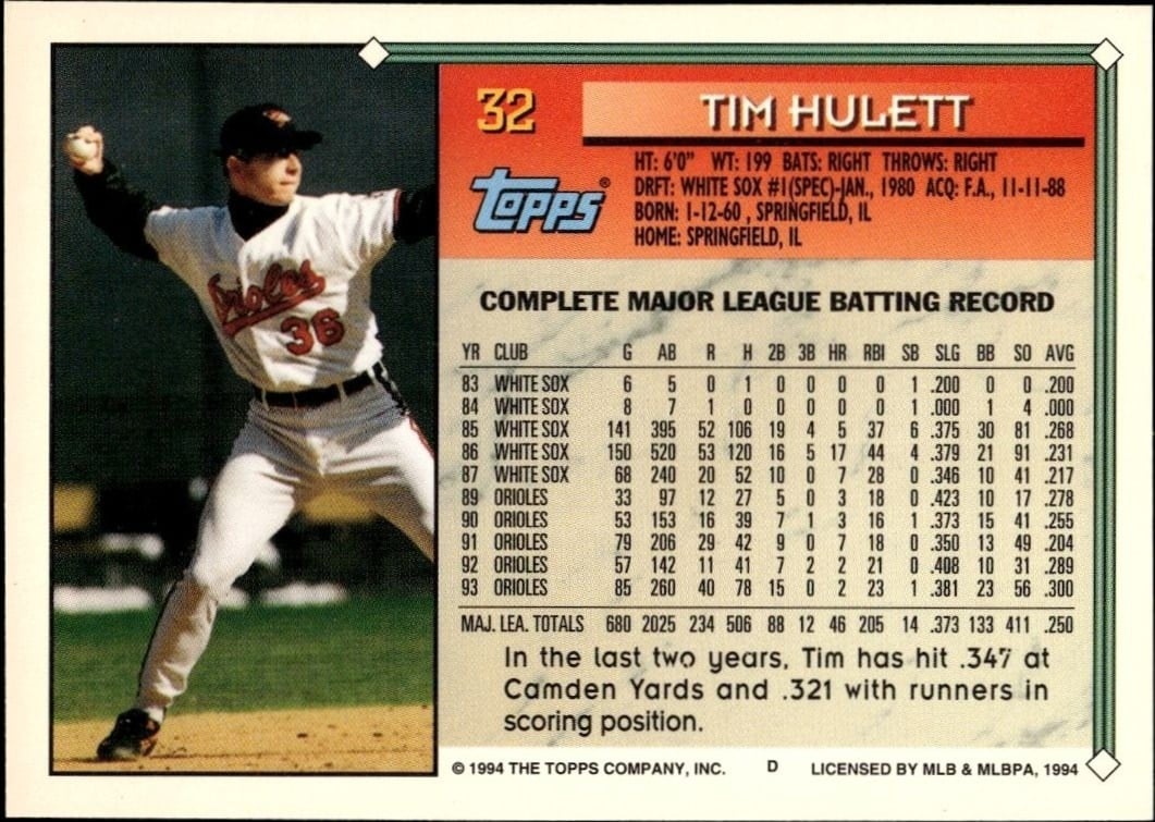 1994 Topps Gold Tim Hulett #32 baseball trading card back