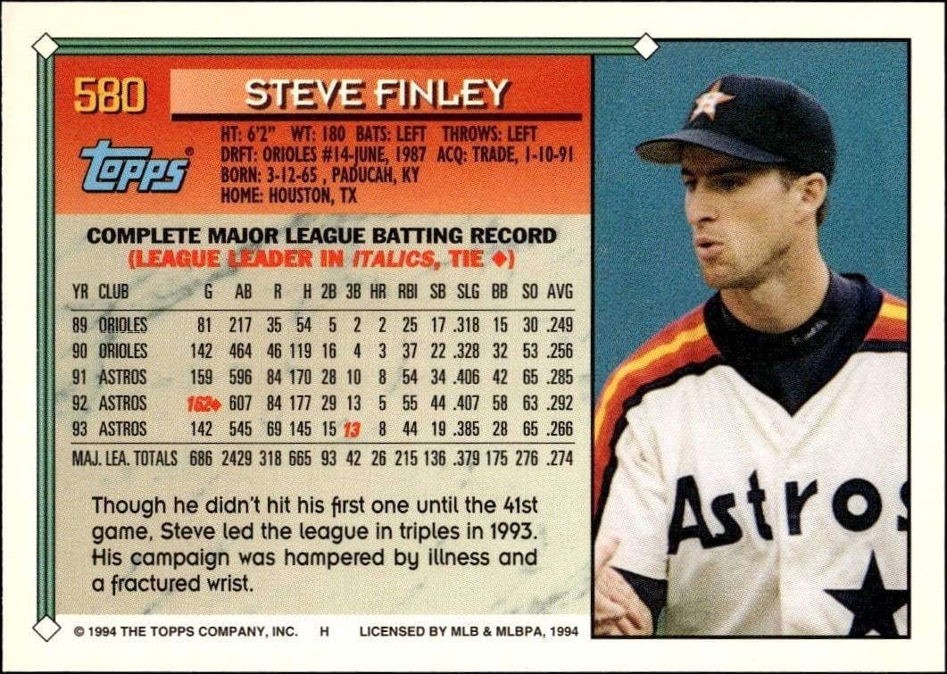 1994 Topps Gold Steve Finley #580 baseball trading card back