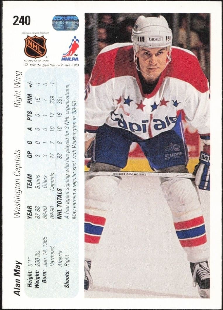 1990-91 Upper Deck Alan May #240 hockey trading card back