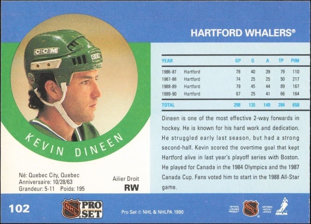 1990-91 Pro Set Kevin Dineen #102 hockey trading card back