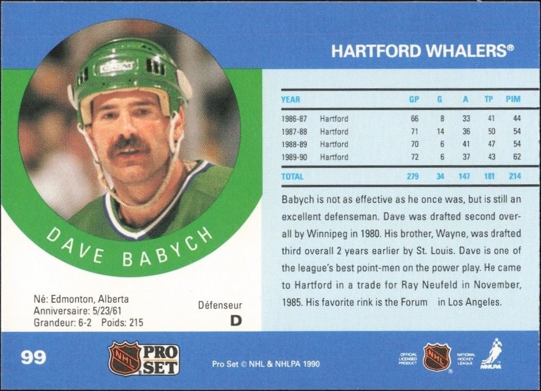 1990-91 Pro Set Dave Babych #99 hockey trading card back