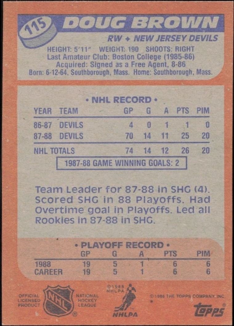 1988-89 Topps Doug Brown #115 hockey trading card back
