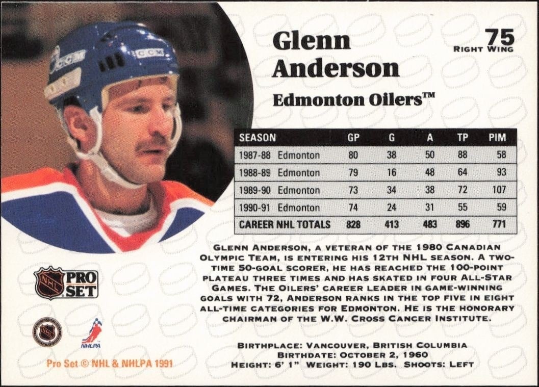 1991-92 Pro Set Glenn Anderson #75 hockey trading card back