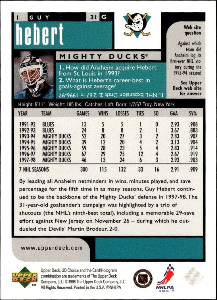 1998-99 Upper Deck Choice Guy Hebert #1 hockey trading card back
