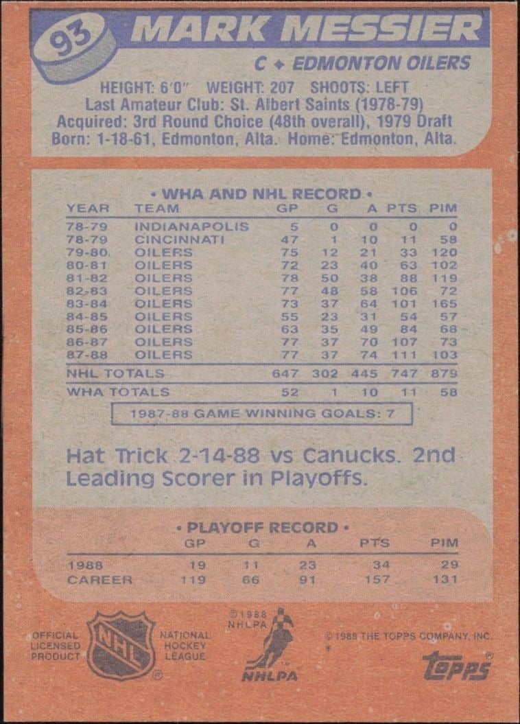 1988-89 Topps Mark Messier #93 hockey trading card back