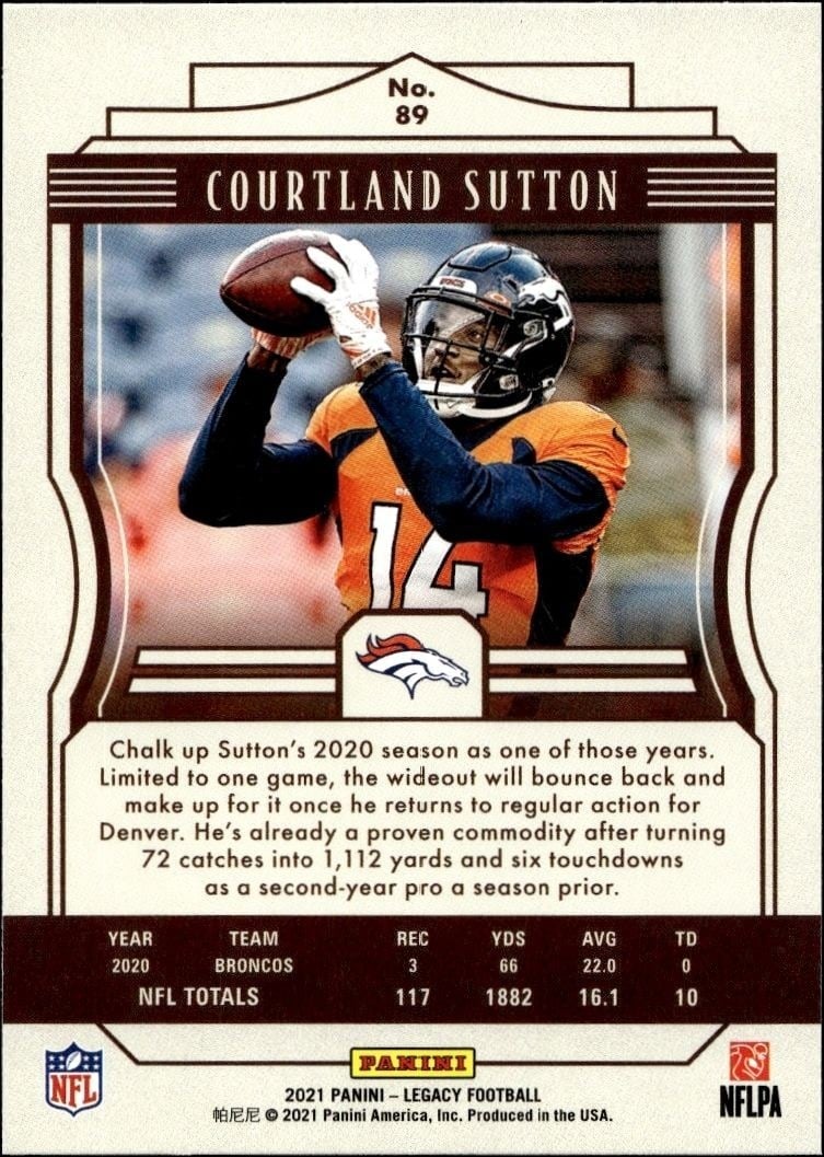 2021 Panini Courtland Sutton #89 football trading card back