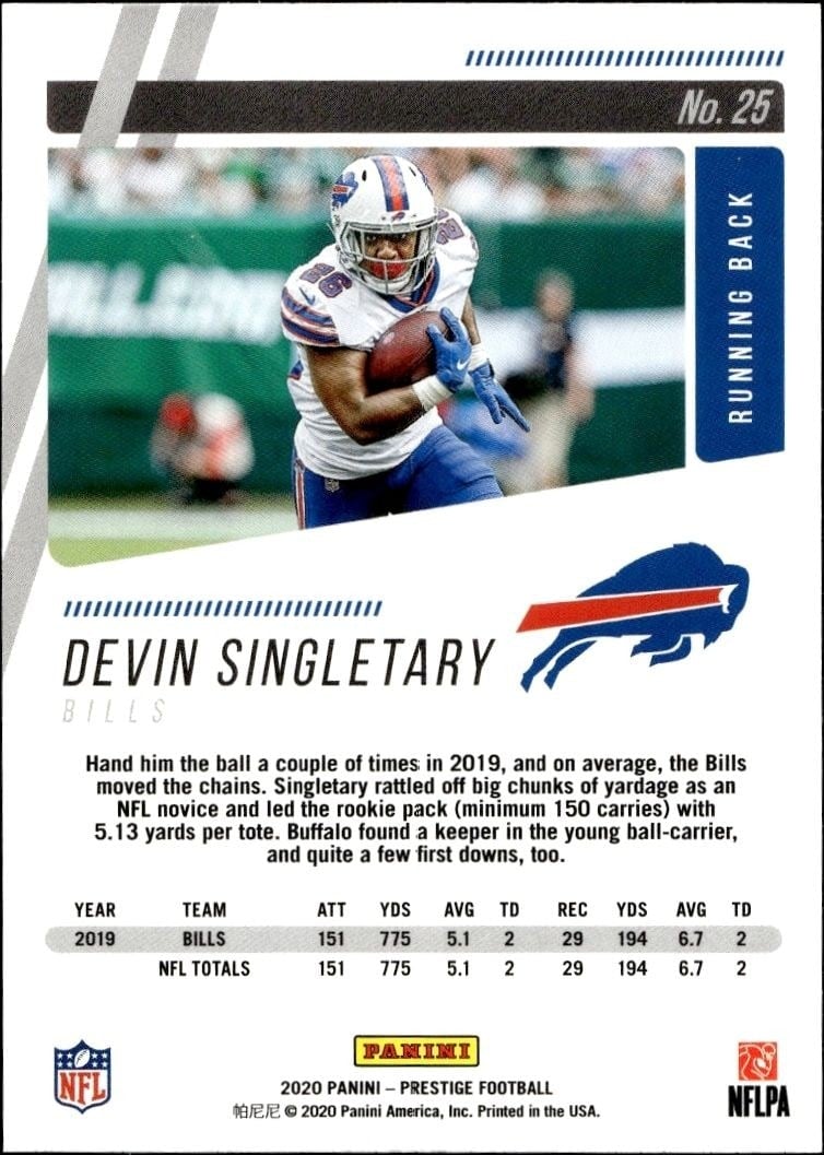 2020 Panini Devin Singletary #25 football trading card back