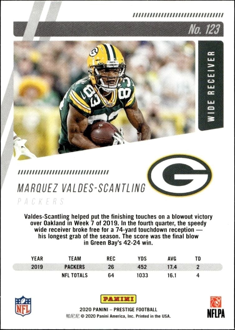 2020 Panini Marquez Valdes-Scantling #123 football trading card back