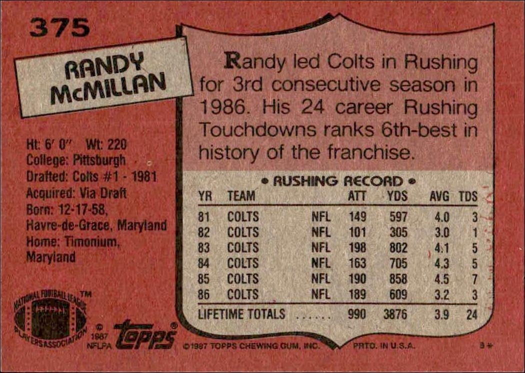 1987 Topps Randy McMillan #375 football trading card back
