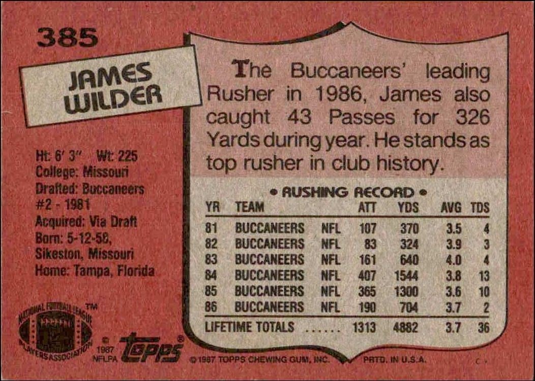 1987 Topps James Wilder #385 football trading card back