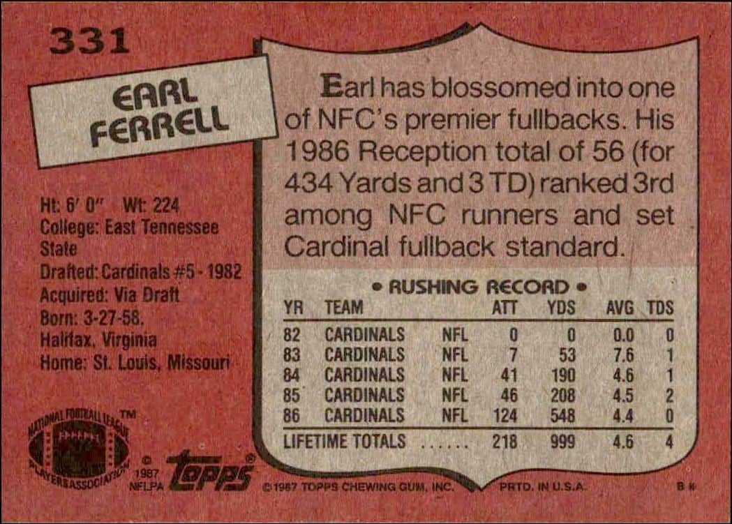1987 Topps Earl Ferrell #331 football trading card back