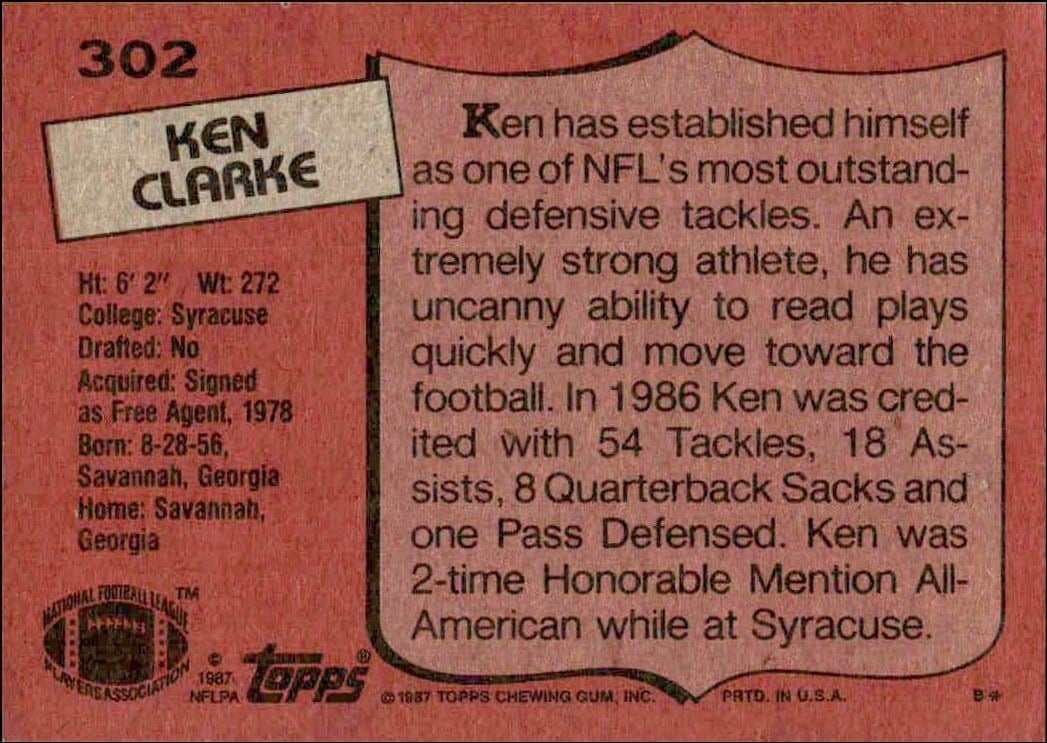 1987 Topps Ken Clarke #302 football trading card back