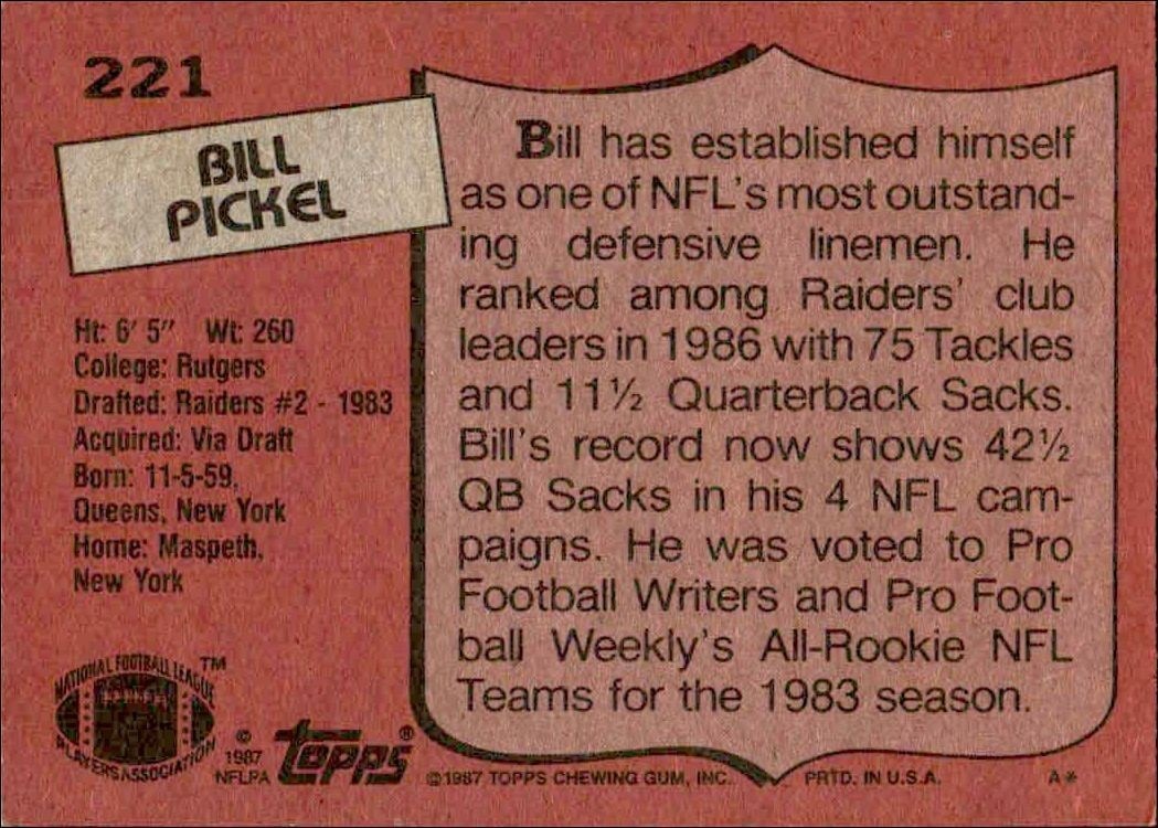 1987 Topps Bill Pickel #221 football trading card back