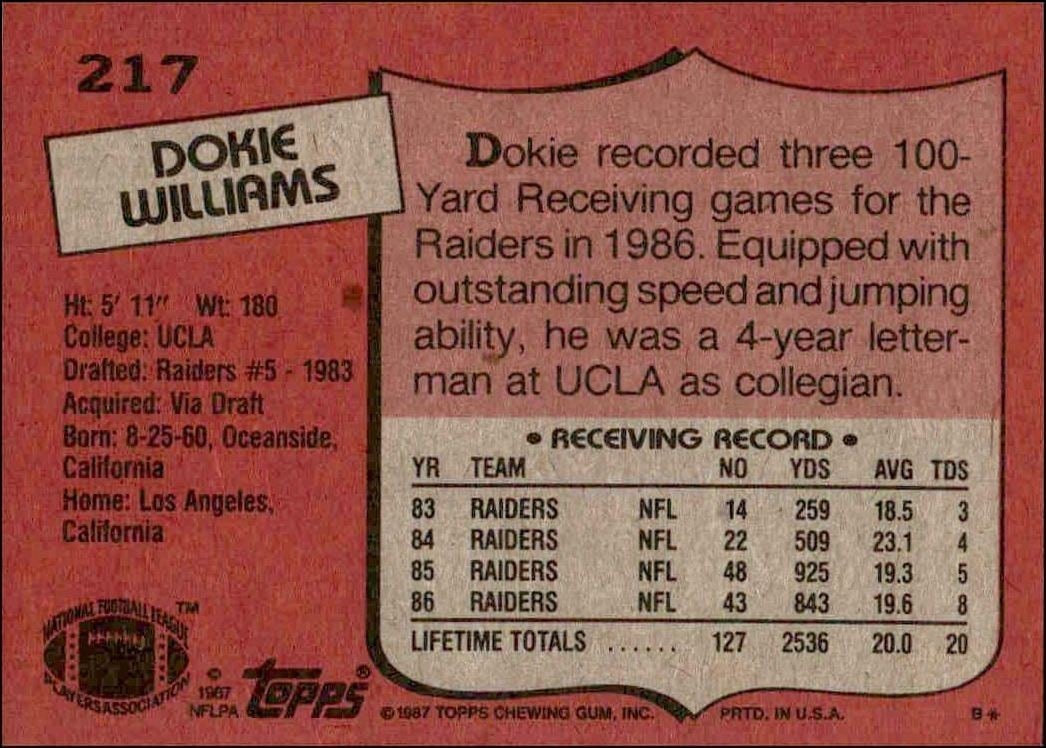 1987 Topps Dokie Williams #217 football trading card back