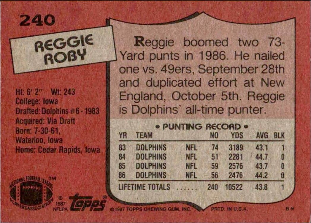 1987 Topps Reggie Roby #240 football trading card back