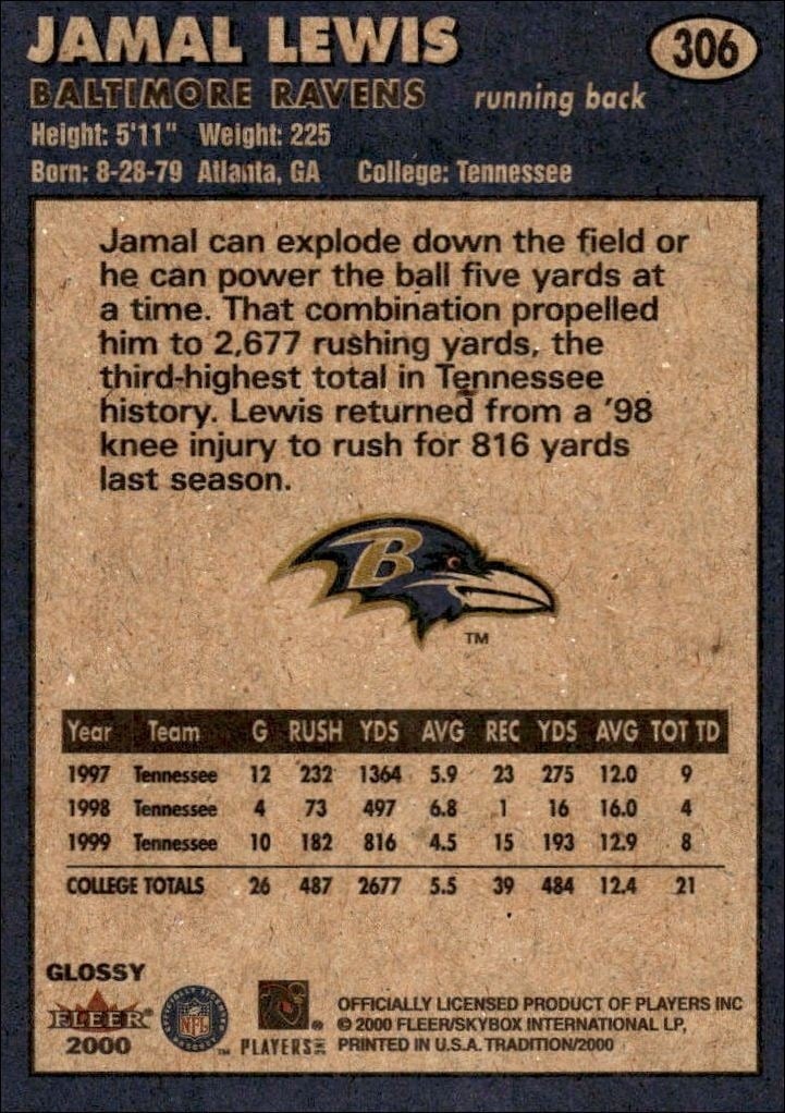 2000 Fleer Tradition Glossy Jamal Lewis #306 football trading card back