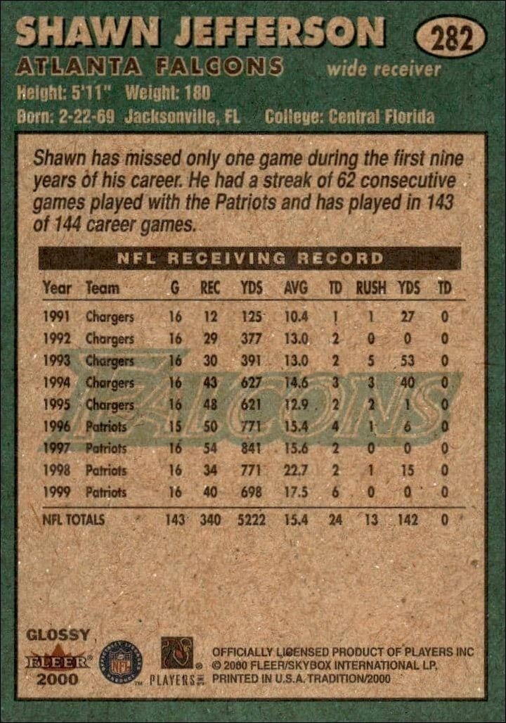 2000 Fleer Tradition Glossy Shawn Jefferson #282 football trading card back