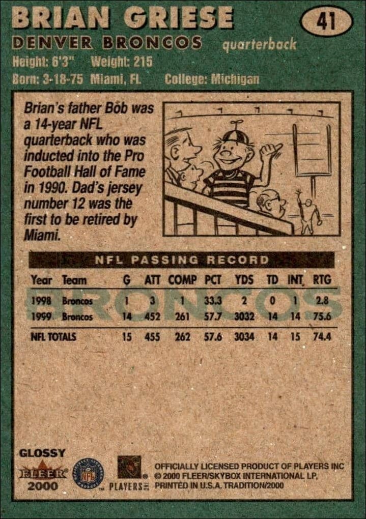 2000 Fleer Tradition Glossy Brian Griese #41 football trading card back