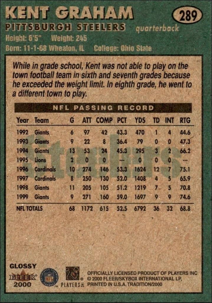 2000 Fleer Tradition Glossy Kent Graham #289 football trading card back