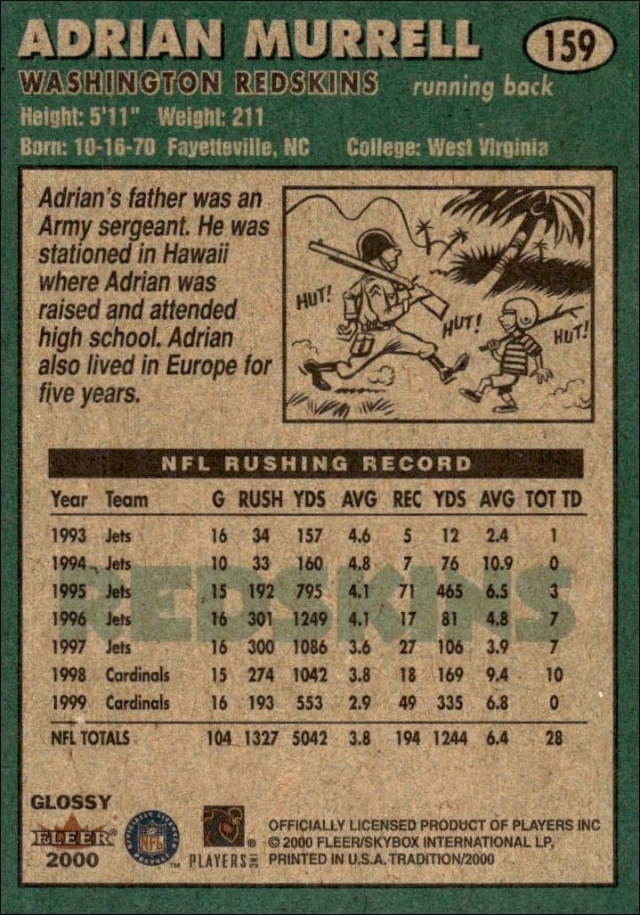 2000 Fleer Tradition Glossy Adrian Murrell #159 football trading card back