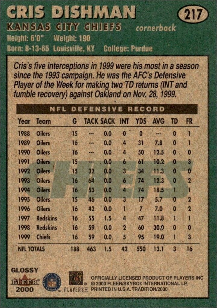 2000 Fleer Tradition Glossy Cris Dishman #217 football trading card back