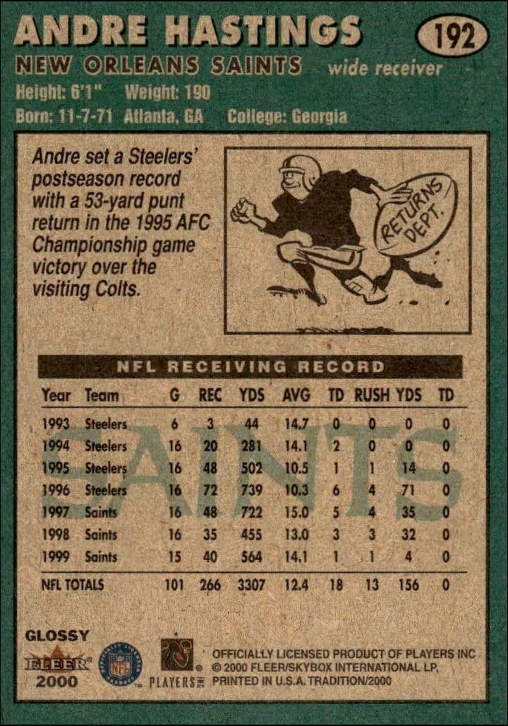 2000 Fleer Tradition Glossy Andre Hastings #192 football trading card back