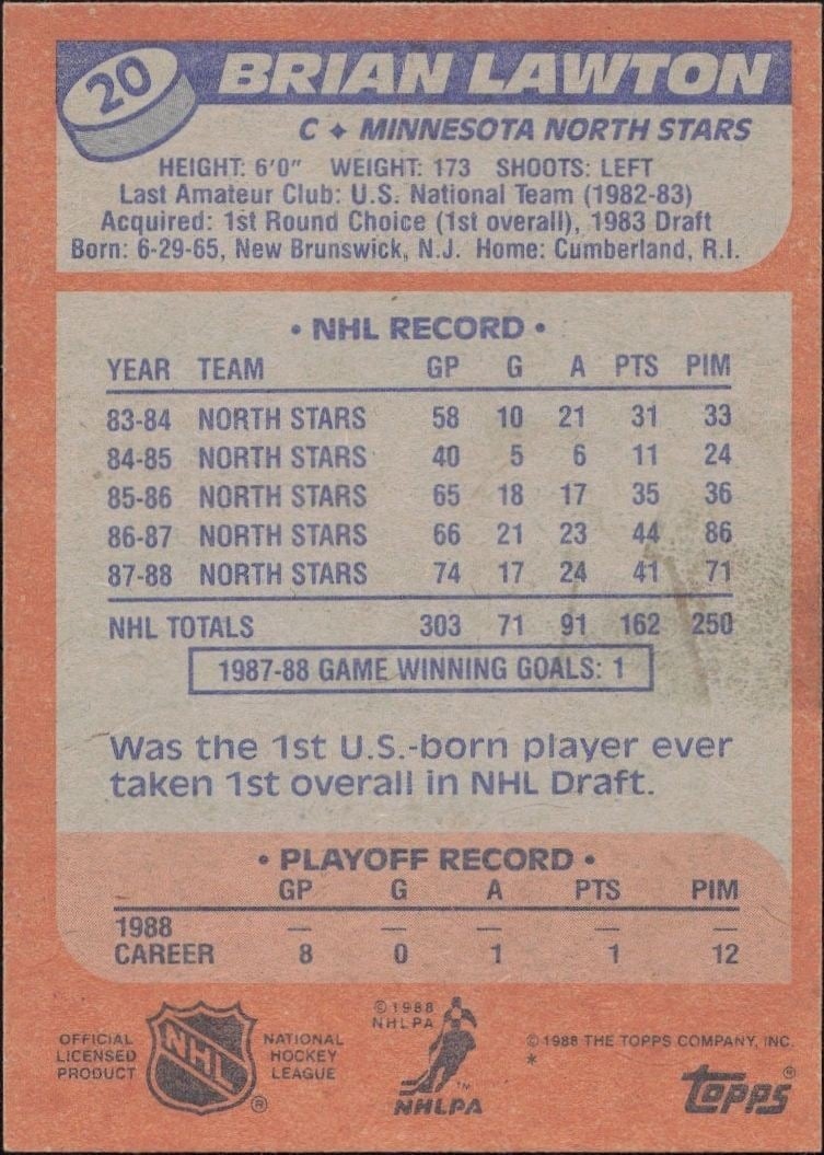 1988-89 Topps Brian Lawton #20 hockey trading card back