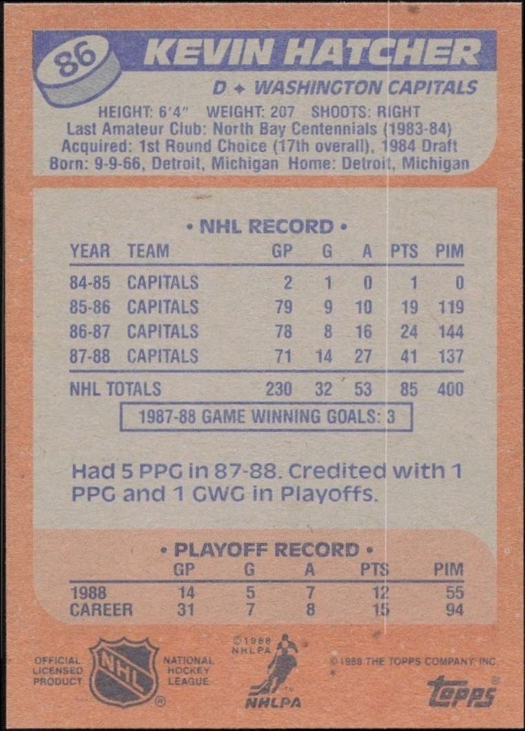 1988-89 Topps Kevin Hatcher #86 hockey trading card back