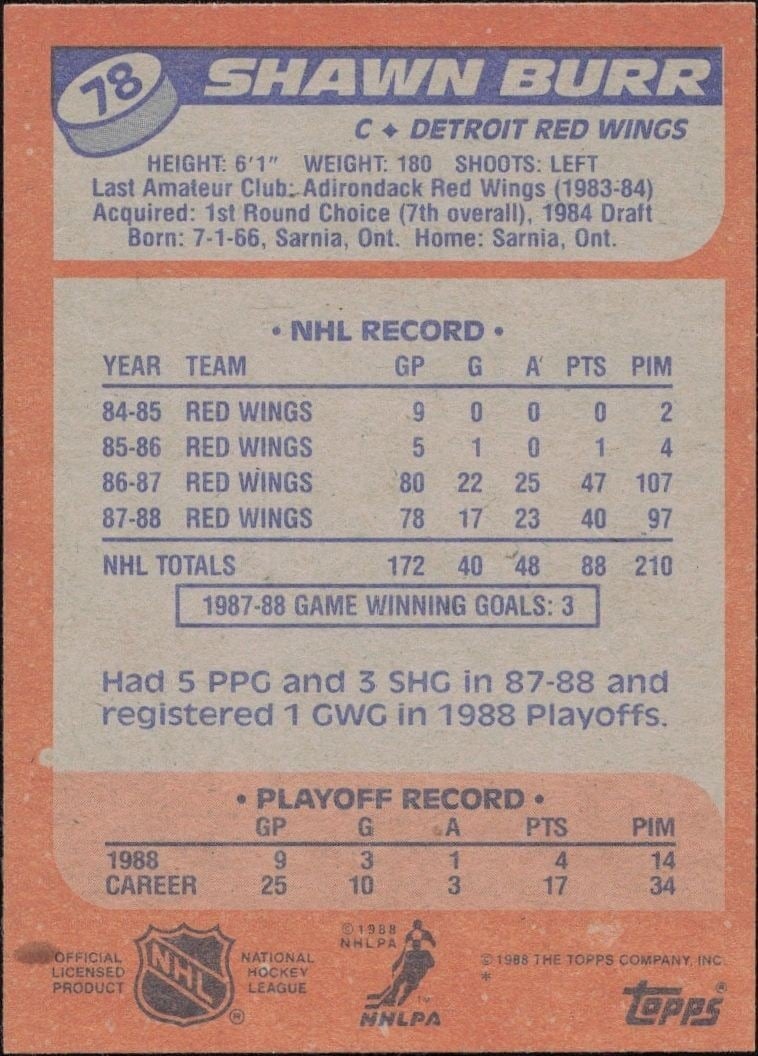 1988-89 Topps Shawn Burr #78 hockey trading card back