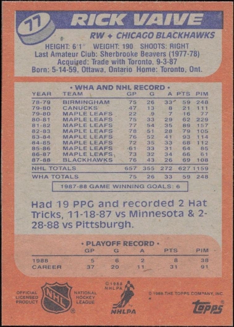 1988-89 Topps Rick Vaive #77 hockey trading card back