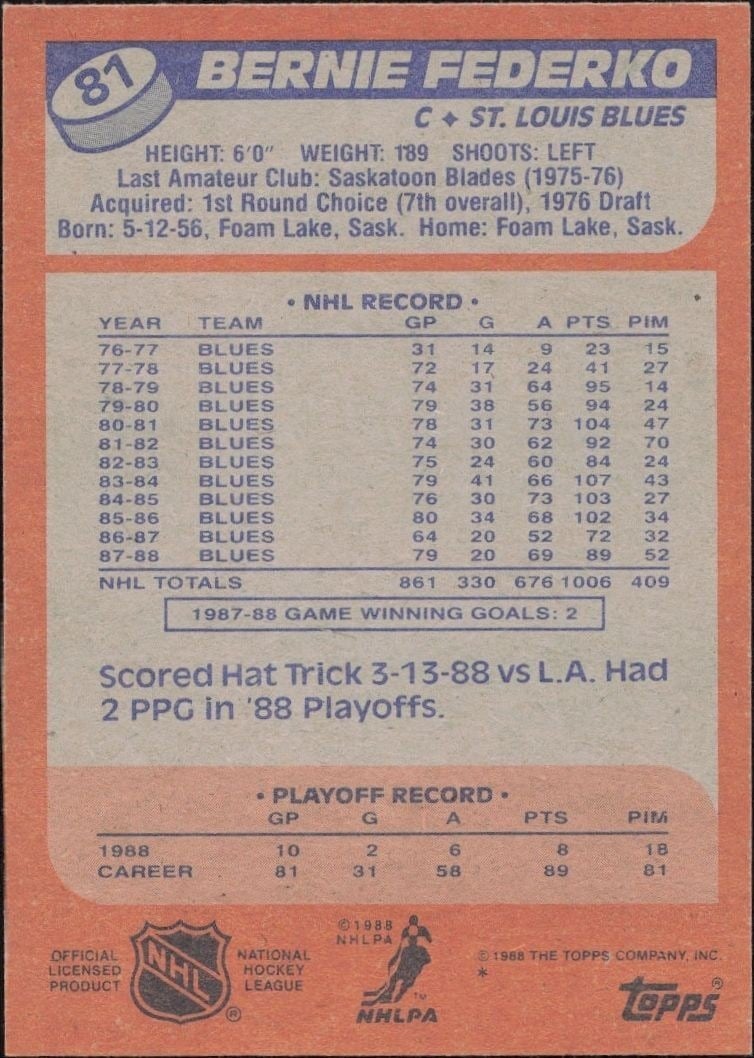 1988-89 Topps Bernie Federko #81 hockey trading card back