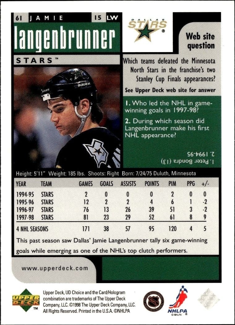 1998-99 Upper Deck Choice Preview Jamie Langenbrunner #61 hockey trading card back
