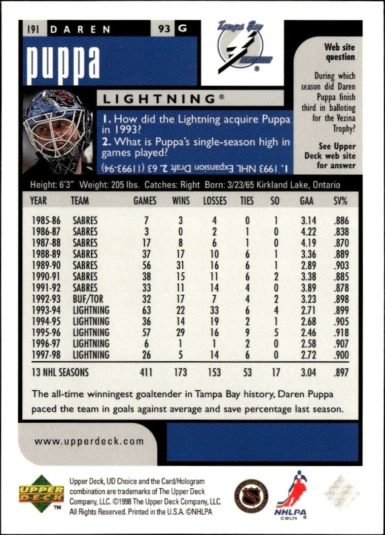 1998-99 Upper Deck Choice Preview Daren Puppa #191 hockey trading card back
