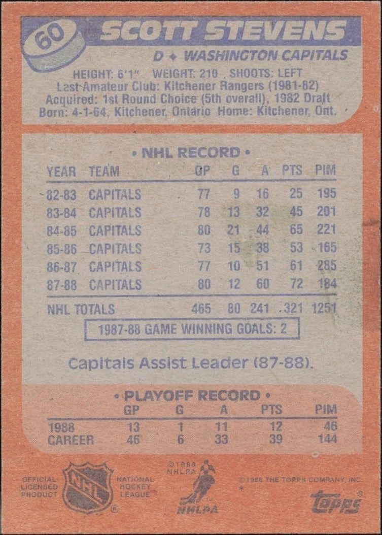 1988-89 Topps Scott Stevens #60 hockey trading card back