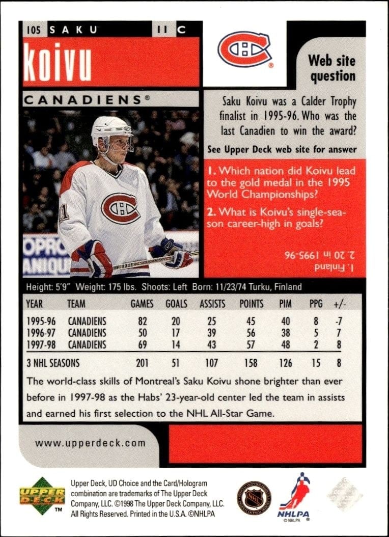 1998-99 Upper Deck Choice Preview Saku Koivu #105 hockey trading card back