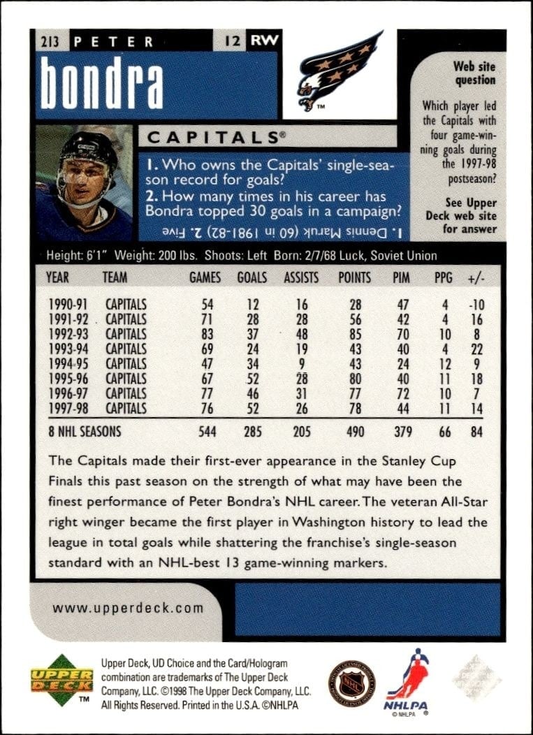 1998-99 Upper Deck Choice Preview Peter Bondra #213 hockey trading card back