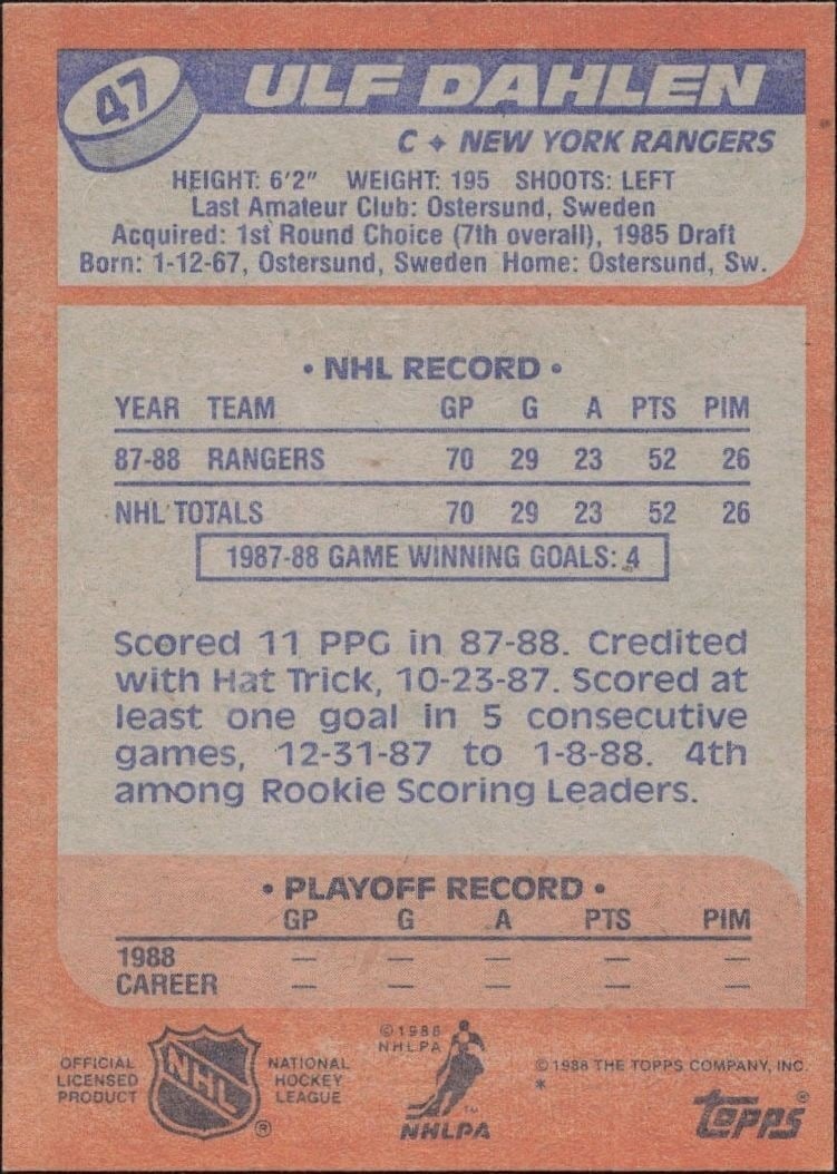 1988-89 Topps Ulf Dahlen #47 hockey trading card back